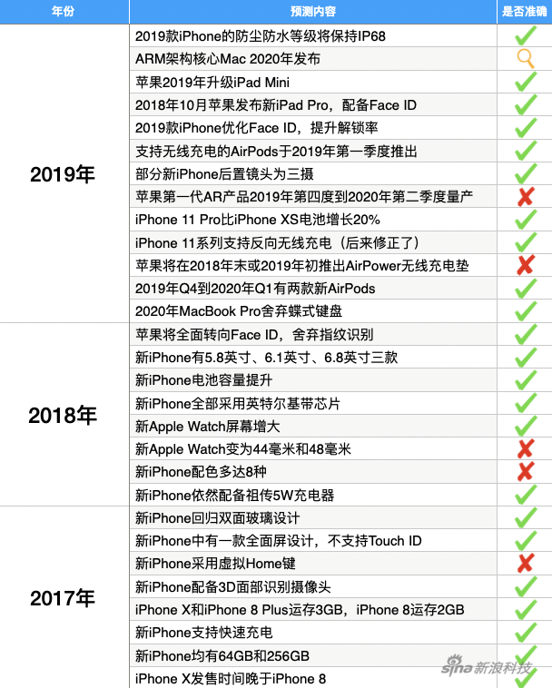 weixin15950368336643.png