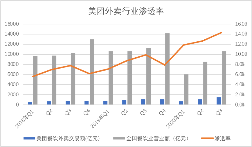 ç¾Žåœ˜çš„æ³¡æ²«åœ¨å