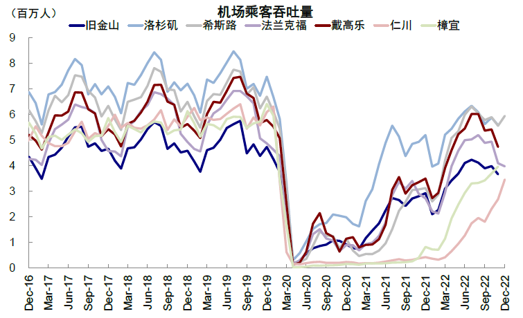 資料來源:Wind,中金公司研究部