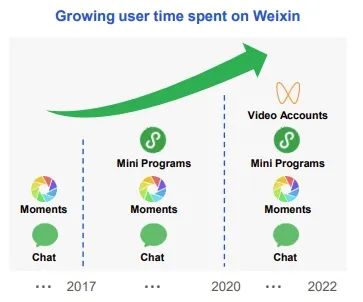資料來源:公司官網