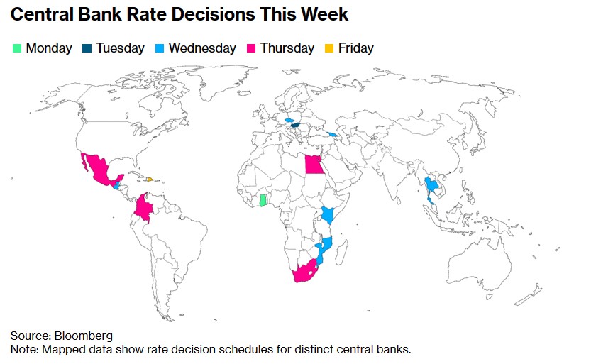 本周全球央行利率決定