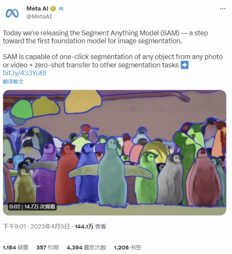 Meta AI在推特宣布發布SAM模型