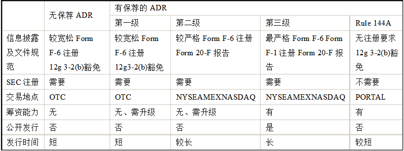 20171200218720599e8f13812.png